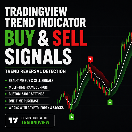 EazyTrade Trend Catcher – TradingView Indicator
